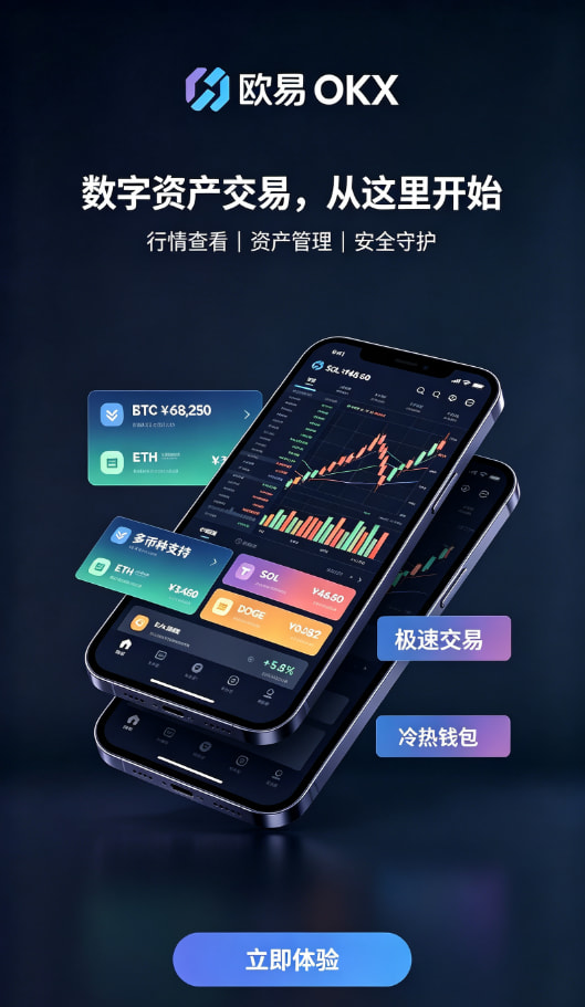 欧交易所app官网登录常见问答配图